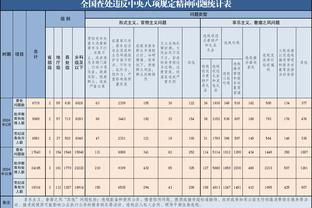 新江南体育截图3